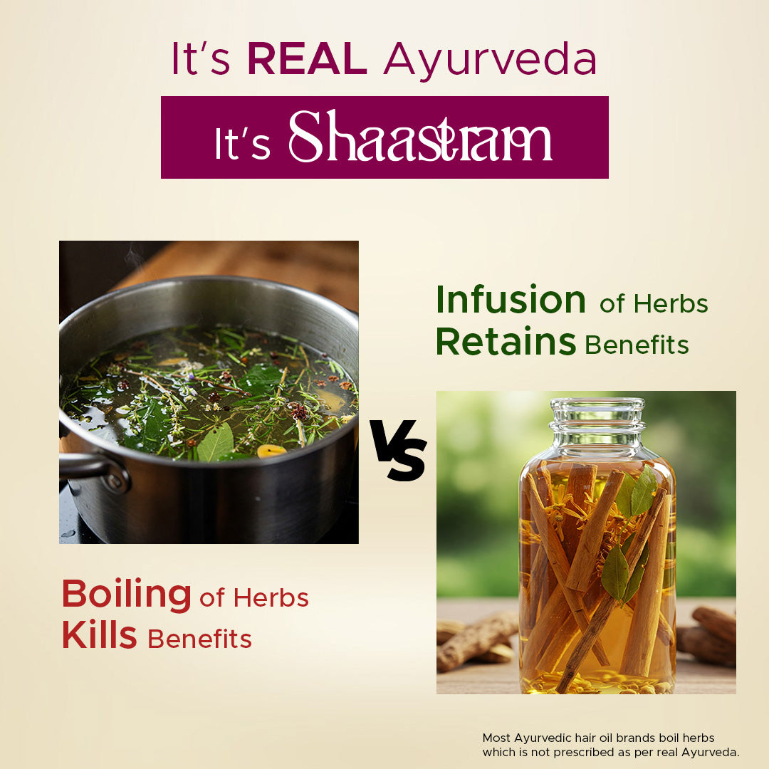 ROSE & BHRINGRAJ