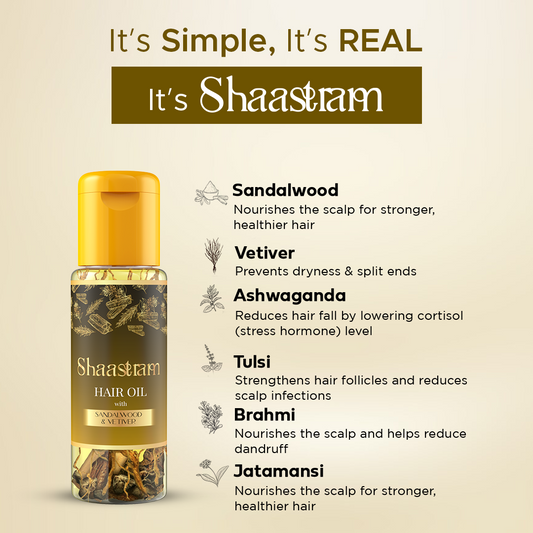 SANDALWOOD & VETIVER Travel Pack