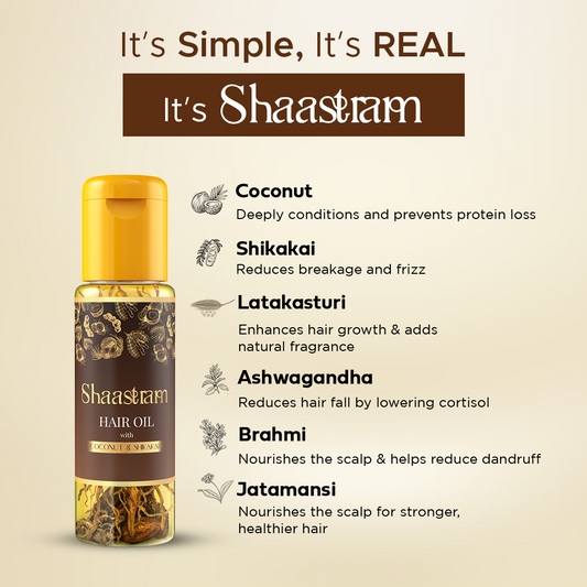 COCONUT & SHIKAKAI Travel Pack