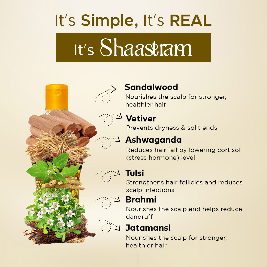 SANDALWOOD & VETIVER