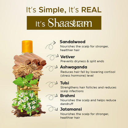 SANDALWOOD & VETIVER