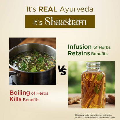 SANDALWOOD & VETIVER