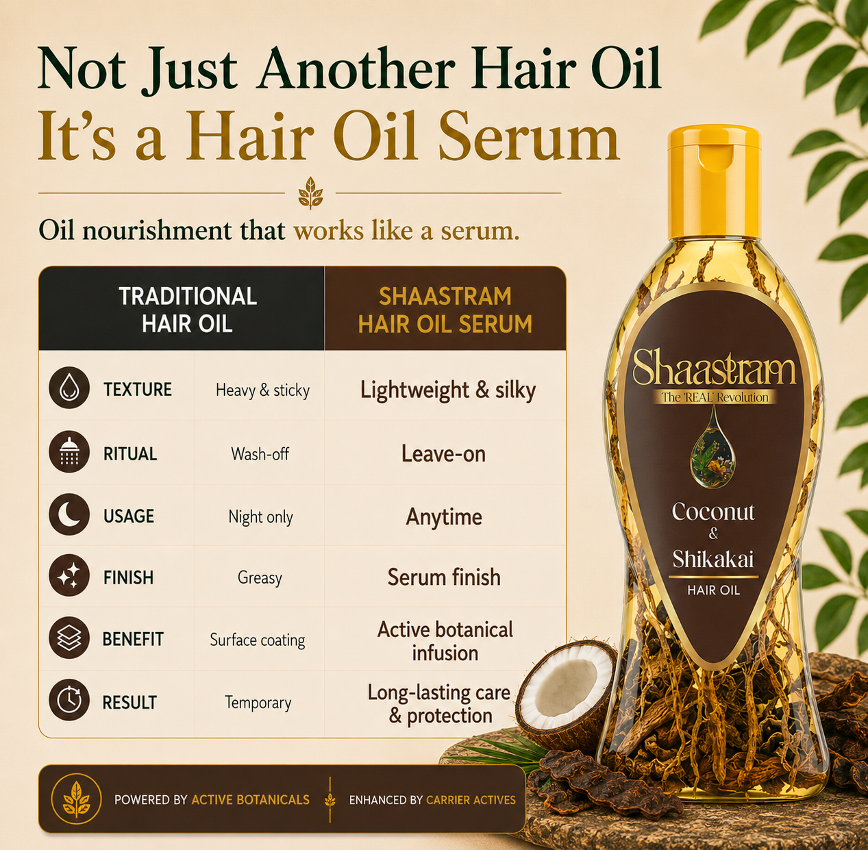 For Dry Scalp – Coconut & Shikakai Herbal Hair Oil (works like serum) with Neem Comb