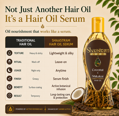 For Dry Scalp – Coconut & Shikakai Herbal Hair Oil (works like serum) with Neem Comb